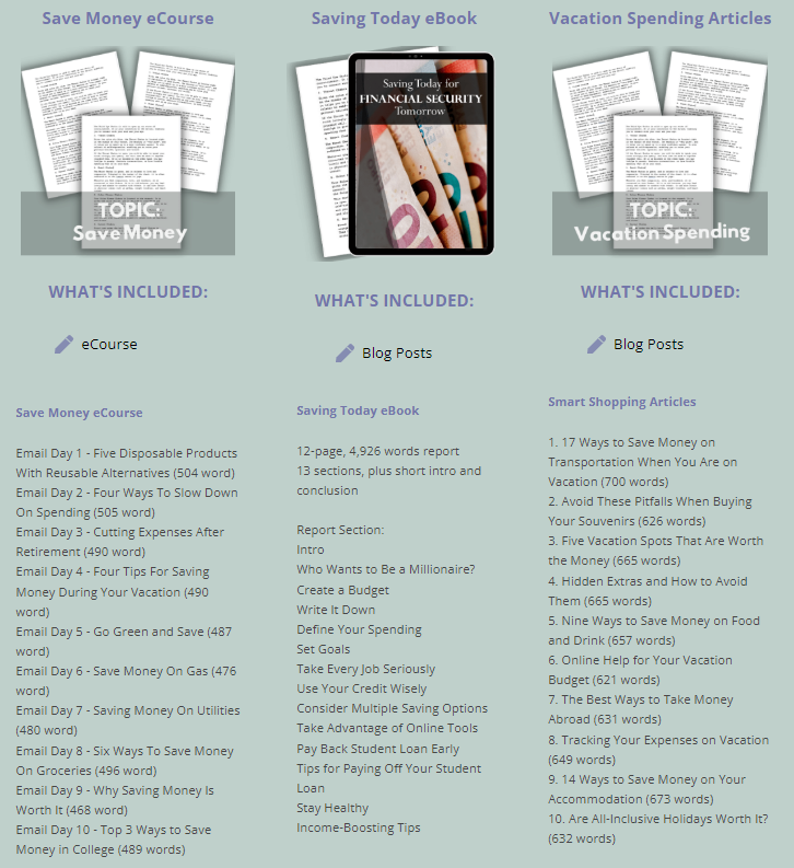 DFY Bundle: Finance PLR